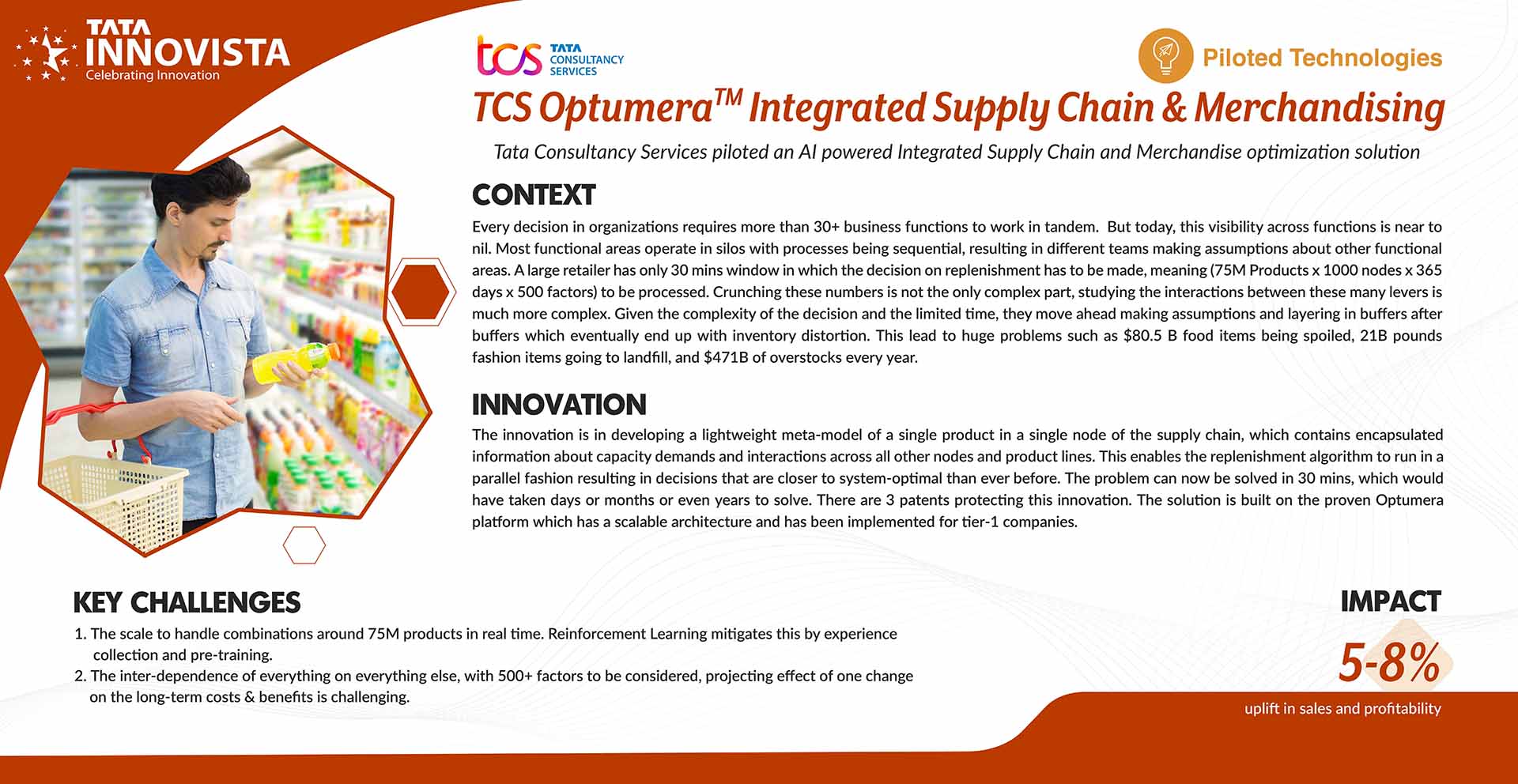 OptumeraTM Integrated Supply Chain & Merchandising